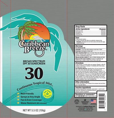 SPF30-PSYS-368708-001 copy.jpg Label - SPF30 PSYS 368708 001 copy